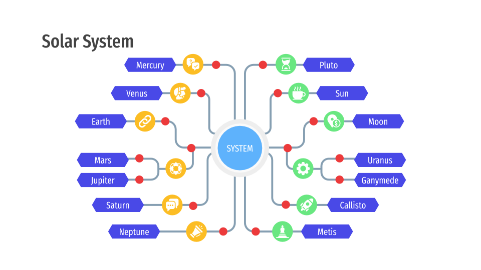 How to Add Infographics in PowerPoint -1