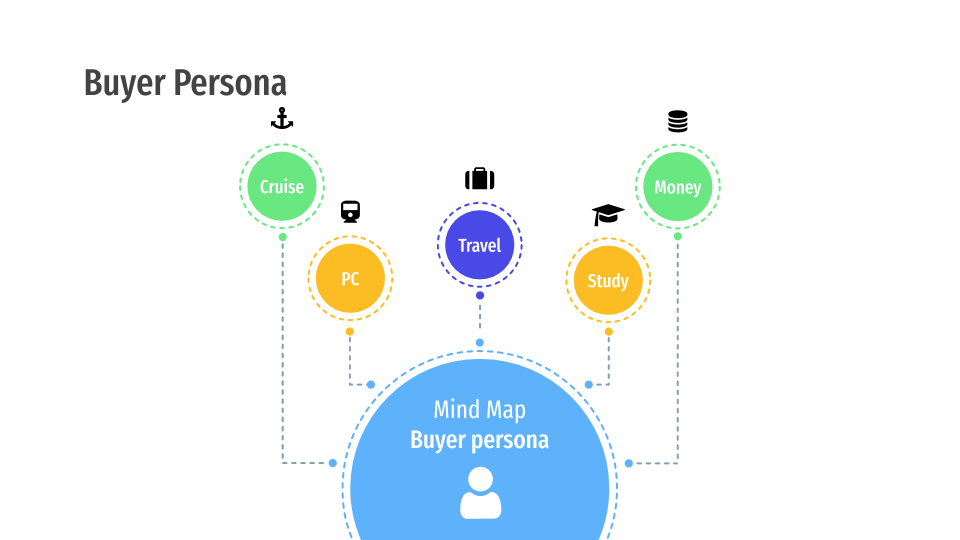 How to Add Infographics in PowerPoint -2