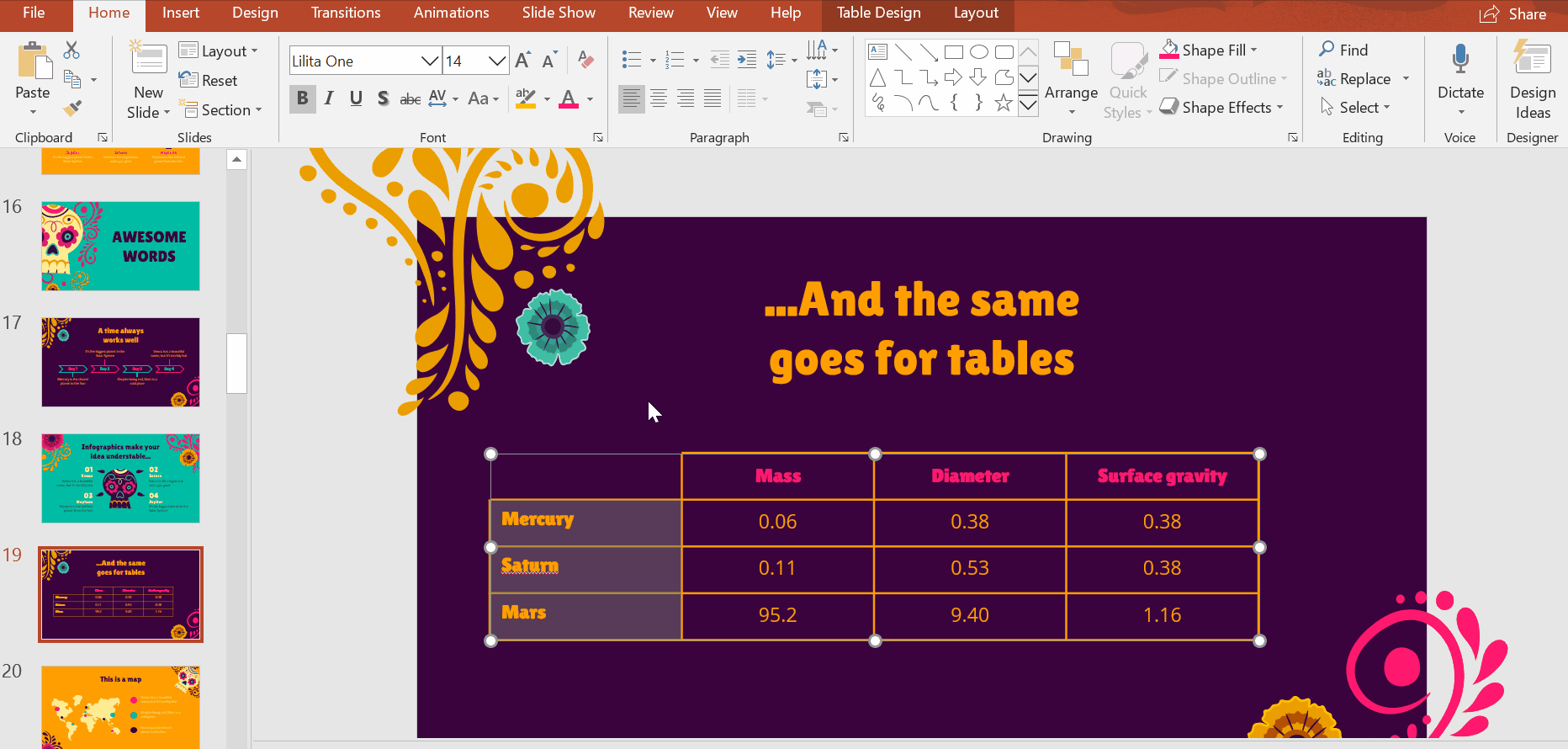 How to Create and Format Tables in PowerPoint -10