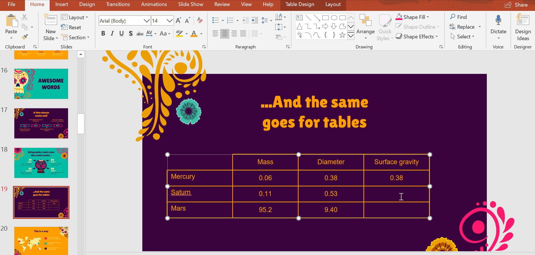 How to Create and Format Tables in PowerPoint -7