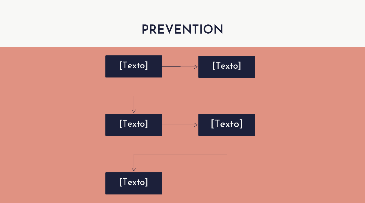 How to Create a Flowchart in PowerPoint -9