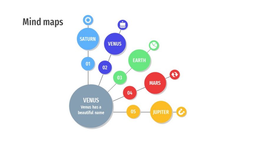 Free Mind Map Template for PowerPoint & Google Slides - GreatPPT