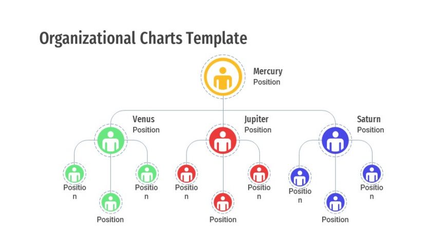 powerpoint infographic organization chart