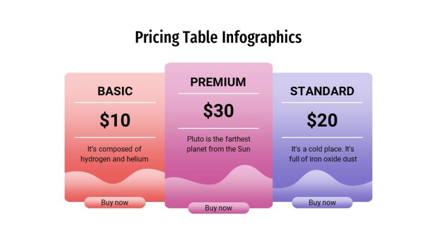 Pricing Table Infographics For Powerpoint & Google Slides