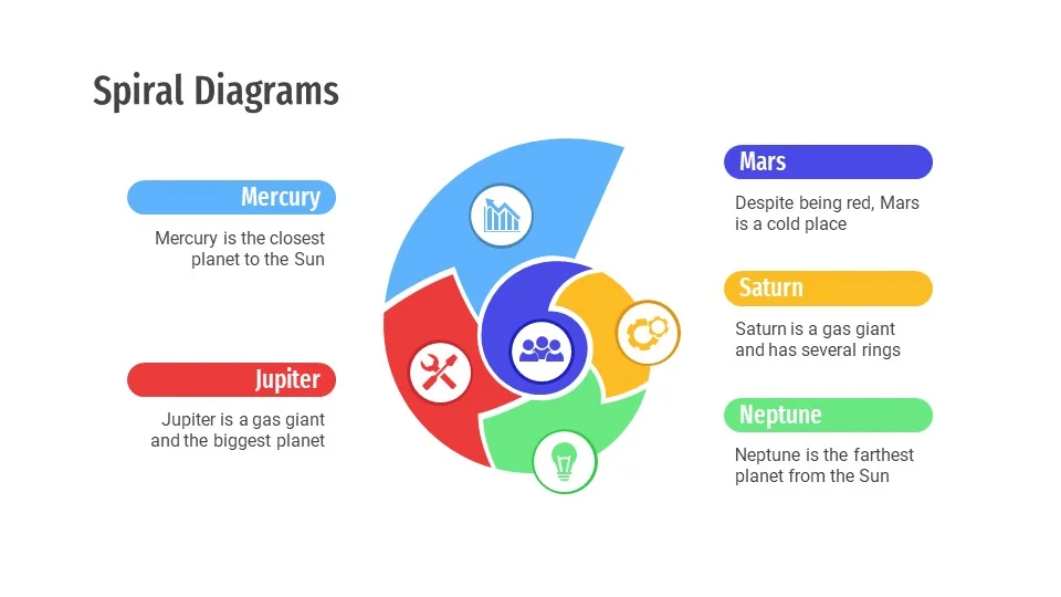 Spiral Diagrams5