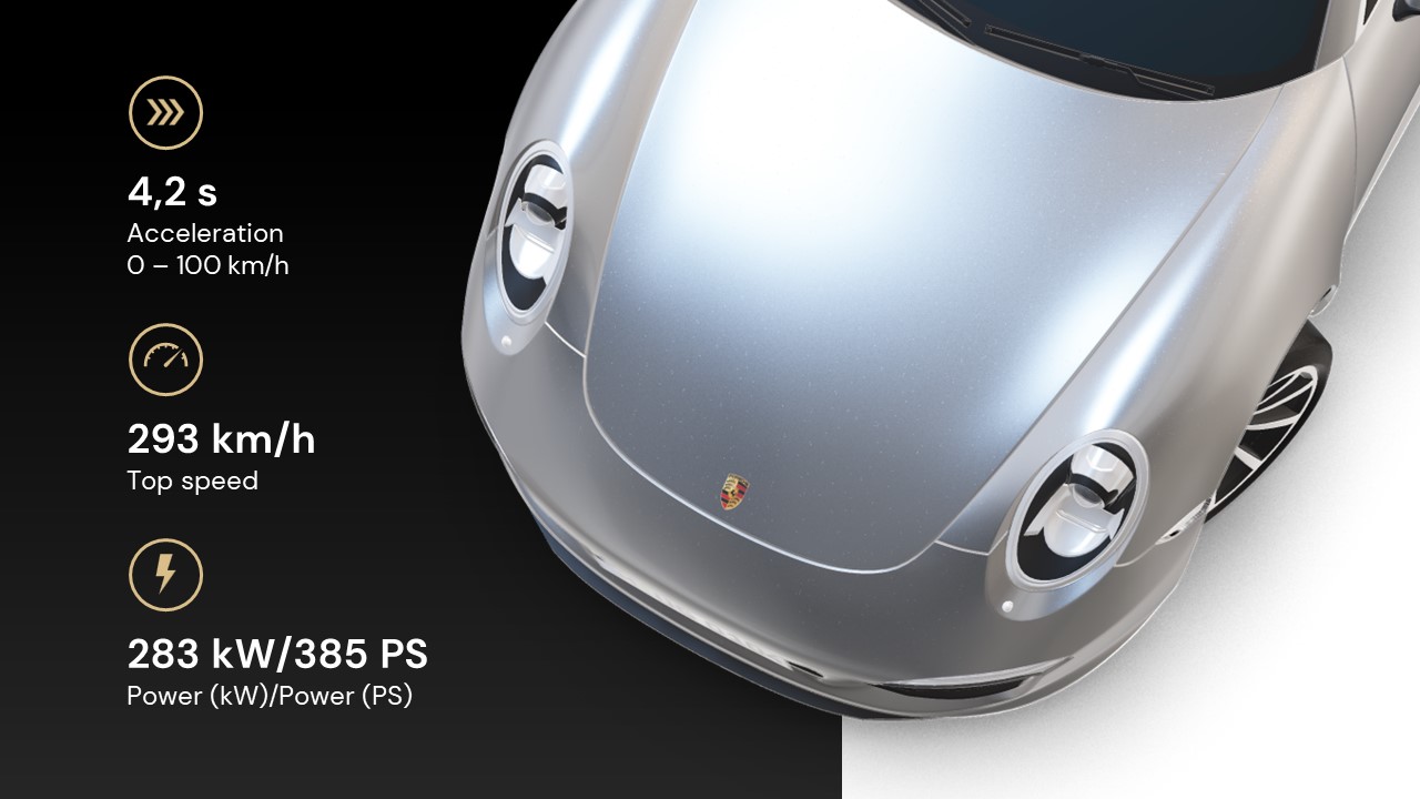 Porsche Animated PowerPoint Template 7