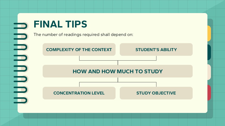 Steps for Studying a Text 17