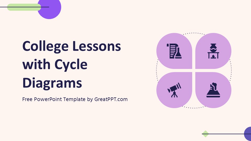 College Lessons with Cycle Diagrams 1