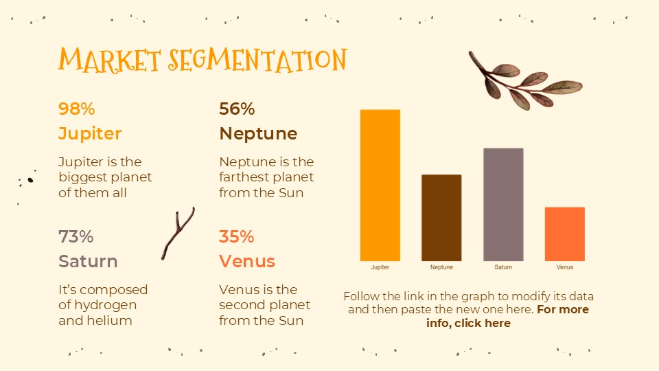 Free Thanksgiving Marketing Campaign PowerPoint Template 14