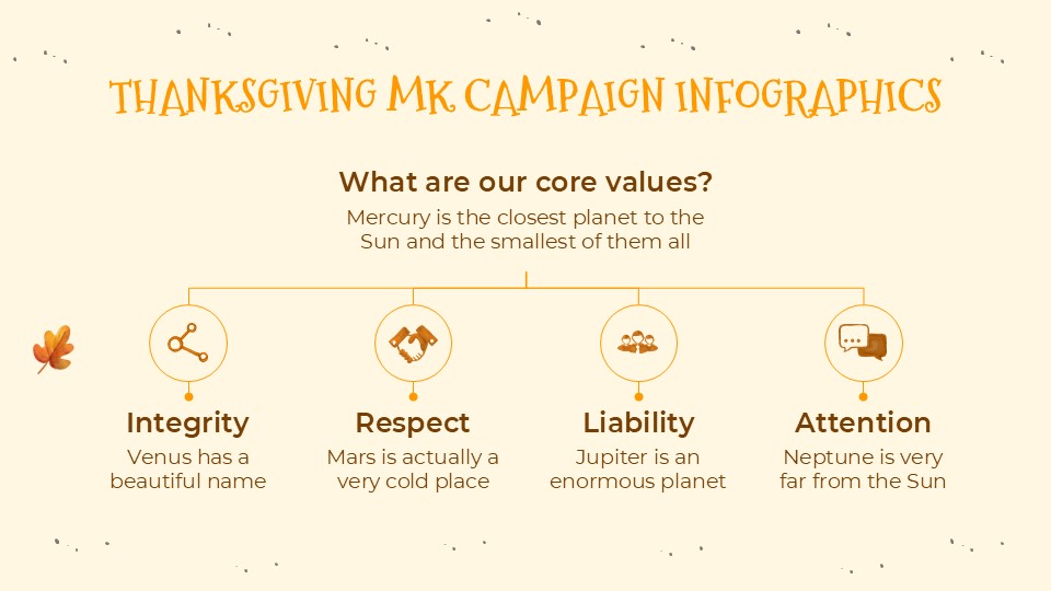 Thanksgiving Marketing Campaign Infographics 3