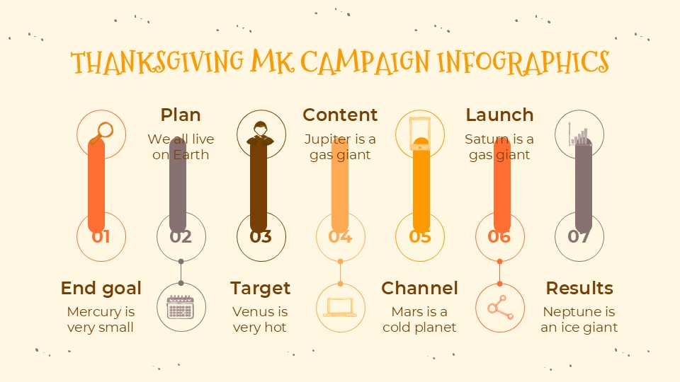 Thanksgiving Marketing Campaign Infographics 30