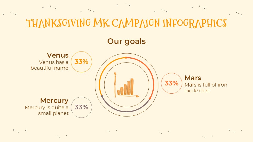 Thanksgiving Marketing Campaign Infographics 7