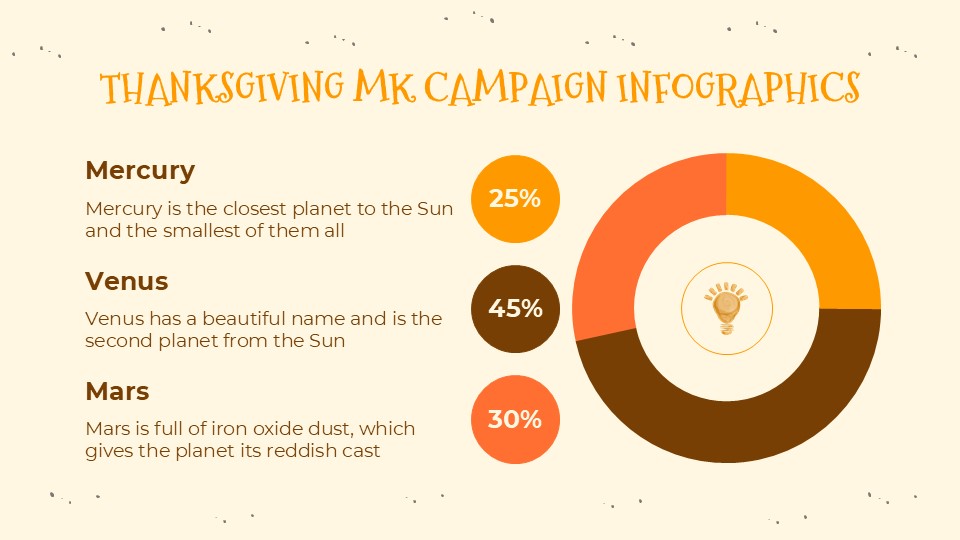 Thanksgiving Marketing Campaign Infographics 9